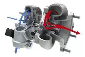 Turbo compressor